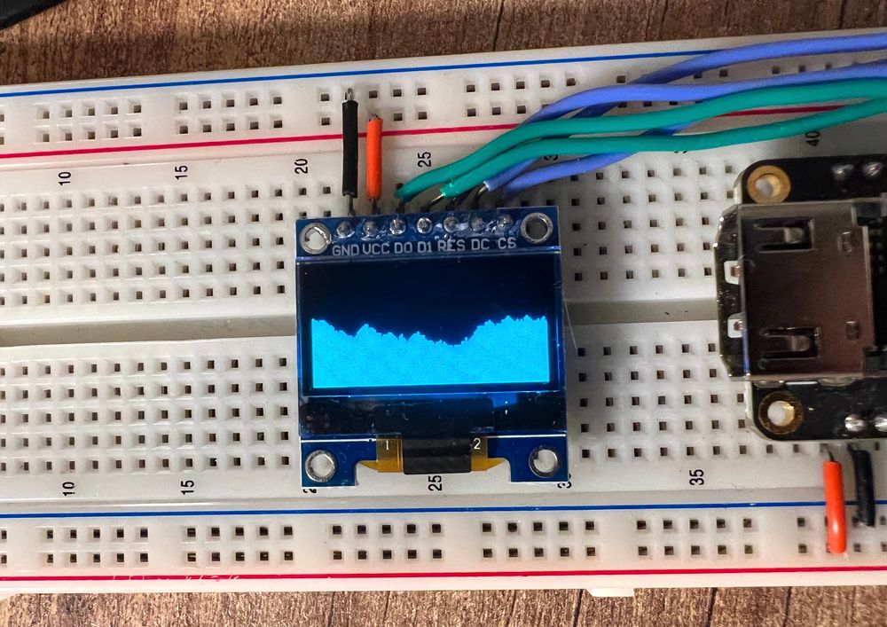 Tang Nano 9K: Generating "Random" Numbers